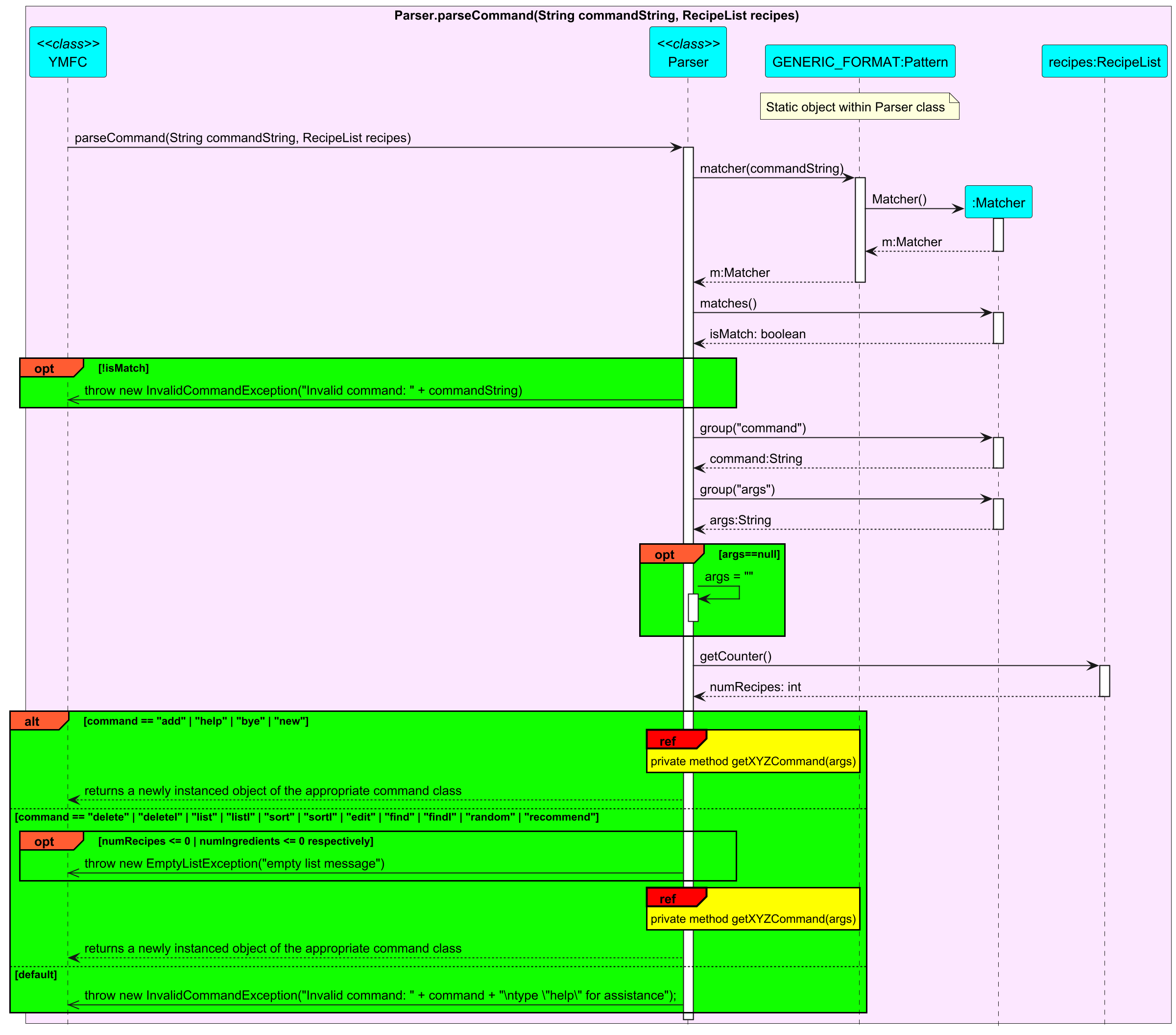 parseCommandShort.png